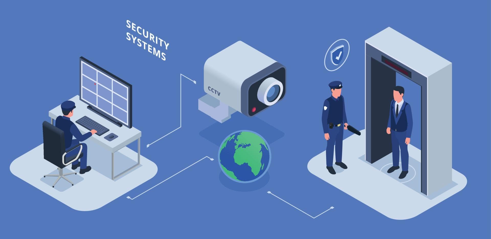 Unlock the Power of Advanced Security Systems with Farazkhan Security Ltd.